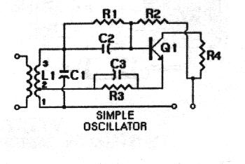 Oscillators