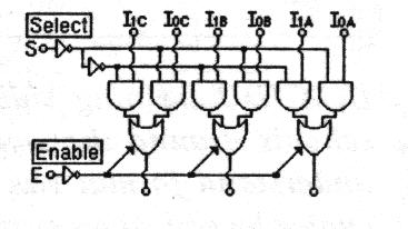 Multiplexers