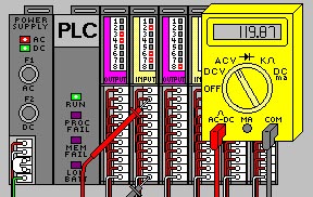 PLC